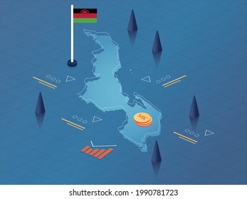 Malawi Map, Flag and Currency Modern Isometric Business and Economy Vector Illustration Design
