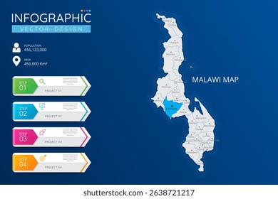 Malawi map with location pointer marks. High detailed country map with division, cities and capital infographic template. Vector illustration EPS10