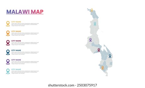 Malawi Modern Map Infographic Template, Detailed infographic map of Malawi Popular City