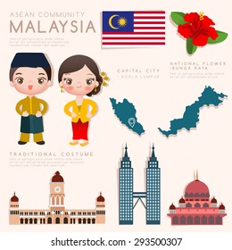 Malaysia : Asean Economic Community (AEC) Infographic with Traditional Costume, National Flower and Tourist Attractions : Vector Illustration EPS10