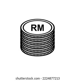 Símbolo del icono de moneda de Malasia. Ringgit de Malasia, Signo de MYR. Ilustración vectorial