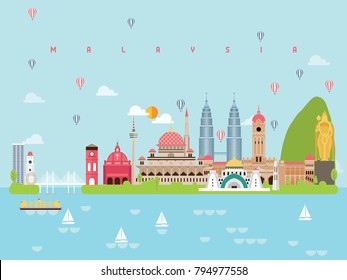 Malaysia Famous Landmarks Infographic Templates for Traveling Minimal Style and Icon, Symbol Set Vector Illustration Can be use for Poster Travel book, Postcard, Billboard.