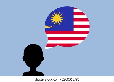 Malaysia flag with speech balloon, silhouette man with country flag, liberty and independence idea, Malaysia flag vector on talking bubble, learning Malaysian language