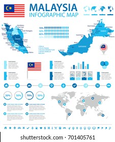 Malaysia infographic map and flag - vector illustration