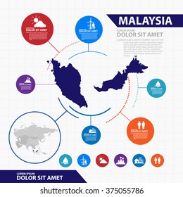 malaysia map infographic