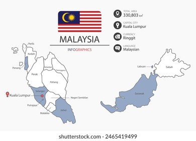 Malaysia map infographic elements with flag of city. Separate of heading is total areas, Currency, Language and the capital city in this country. Vector illustration.