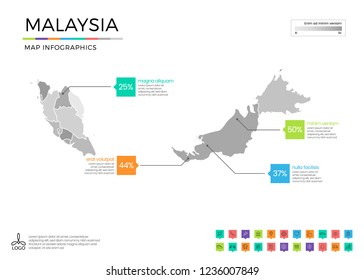 Malaysia map infographics with editable separated layers, zones, elements and district area in vector