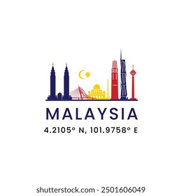 Malaysia National Day Banner with Coordinates - Iconic Landmarks and Geographic Coordinates Highlighting Malaysia's Cultural Heritage