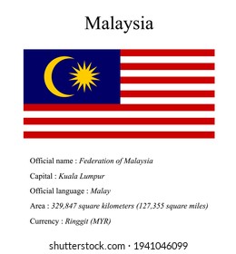 Malaysia currency icon Images, Stock Photos & Vectors  Shutterstock