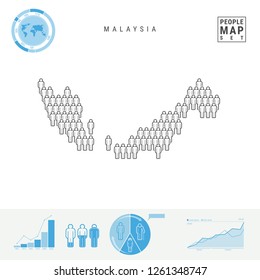 Malaysia People Icon Map. People Crowd in the Shape of a Map of Malaysia. Stylized Silhouette of Malaysia. Population Growth and Aging Infographic Elements. Vector Illustration Isolated on White.