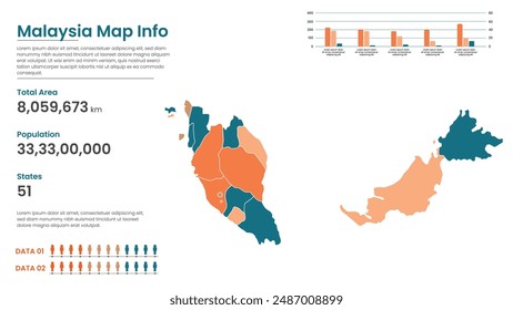 Malasia mapa político de divisiones administrativas estados, Coloridos estados en Malasia mapa infográfico, Malasia Mapa Info, Malasia Población.