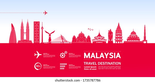 Malaysia travel destination grand vector illustration. 