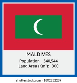 Maldives National Flag in Vector with some detail about Population Count And Land Area