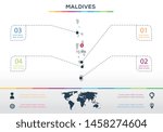 MALDIVES-info graphics elements Vector illustration
