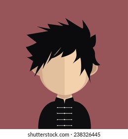 male avatar