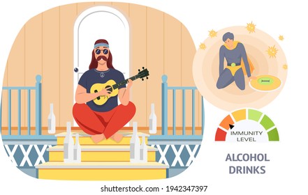 Male bard drinks alcohol alone playing guitar on doorstep. Immunity level decreases due to drinking