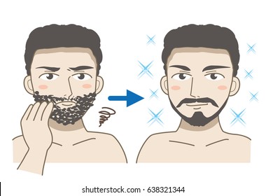 Male beard image / Before and after image