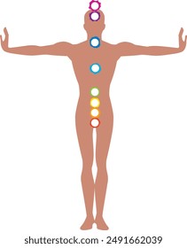 Male  body with colored circles of chakras as a symbol of  spiritual  and health. Aura and yoga. Vector illustration, isolated on white background