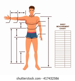 Male body measurement chart. Scheme for measurement human body for sewing clothes, dieting. Figure of the guy, model in underwear, swimwear. Template for sewing, fitness, work out, healthy lifestyle.