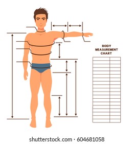 Workout Measurements Chart