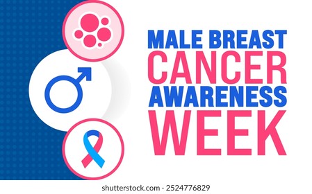 Male Breast Cancer Awareness Week background or banner design template is observed every year in October. Holiday concept. Template for card, poster, placard, template. eps 10