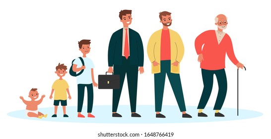 Male cartoon characters of different generation. Man in ages of baby, kid, teenage boy, adult, senior person with cane. Vector illustration for life cycle, growing, development concept