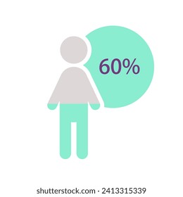 Male category infographic chart design template with sixty percentage. Clear majority. Social science. Editable human silhouette. Visual data presentation