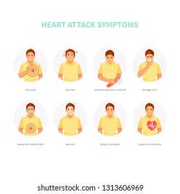 Male character with heart attack symptoms. Myocardial infarction. Vector medical infographics, poster