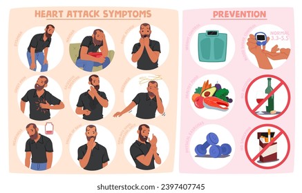 Male Character With Heart Attack Symptoms. Dyspnea, Panic Attack, Chest Pain Or Excessive Sweating. Dizziness, Weakness, Pallor of Skin, Back, or Back. Discomfort In The Arms, Back, Shoulder, Vector