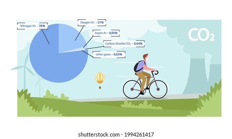 Male Character in Protective Gas Mask Riding Bicycle at Huge Pie Chart Presenting Air Composition Percentage Nitrogen, Oxygen, Argon, Carbon Dioxide and Other Gases. Cartoon People Vector Illustration