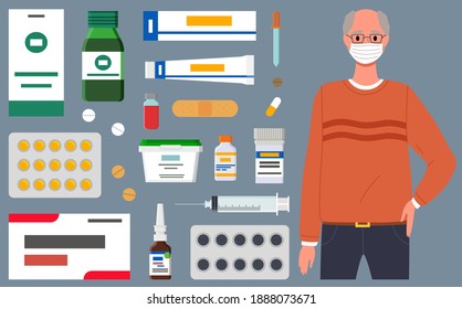 Male character is using a mask. The man is near a set of medicines and pills for coronavirus. Various tubes and tablets for treatment, coronavirus, quarantine time, self-isolation, pandemic