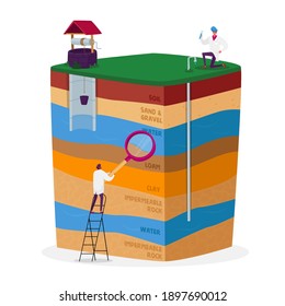 Male Characters With Magnifier And Test Tube With Aqua Sample Testing Groundwater Or Artesian Water For Well Drilling, Resource Extraction Cross Section Infographic. Cartoon Vector Illustration