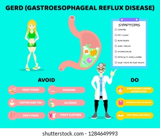 male doctor health care with stomach gerd gastroesophageal reflux disease, symptoms, avoid, do and stomachache. woman infographic concept, background,flat vector illustration cartoon character design
