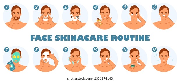 Male face skincare routine step-by-step vector poster. Illustration of male character portrait applying different cosmetic products for beauty procedure, shaving, anti-aging self care for good looking