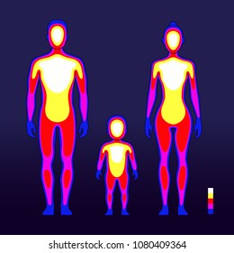 Male And Female Body Warmth In Infrared Spectrum. Human Temperature Schematic Vector Illustration. Human Thermography And Thermogram Medical Camera