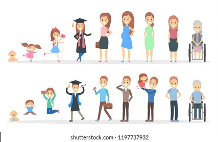 Male and female character generation set. Human in different ages from baby to old person. From young to elderly. Life cycle. Isolated flat vector illustration