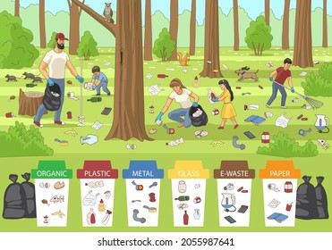 Male and female characters are collecting and sorting trash in the forest