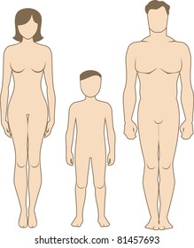 Male , Female And Child Body Shapes
