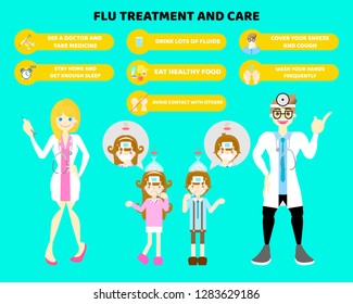 male and female doctor with illness fever flu influenza symptoms boy and girl coughing,sneezing health care infographic concept, background,vector illustration cartoon flat character design clip art