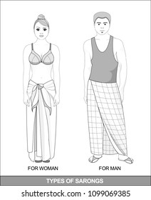 Male and female fashion. The sarong skirt types. Skirt in a cage.
A man and a woman in full growth.