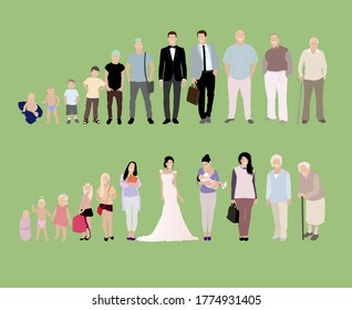 Male And Female Growing Up. Growing And Development Generation, Elderly Age And Young, Human Evolution Man And Woman. Vector Illustration. Newborn And Teenager, Process Aging