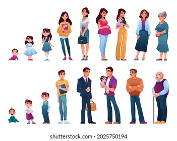 Male and female human aging and growth. Newborn and toddler, preschool and pupil, student and teenager, adult and mature person, senior man and woman on pension. Flat style cartoon character, vector