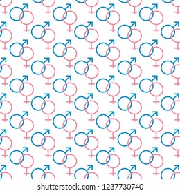 Male and female pattern