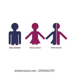 **Male, Female, and Transgender Icons - Gender Representation Symbols**