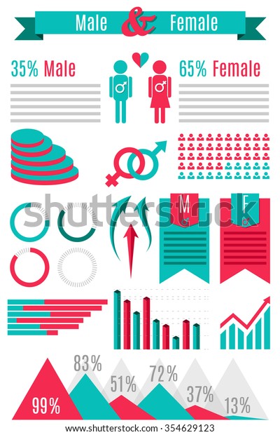 Male And Female Vector Infographics Set With Diagrams Chart Pie 2540