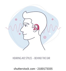 Male head with behind the ear aid,hearing aid style for the hearing impaired and the deaf,with sound wave and abstract elements on the background.Vector flat illustration,template,flyer