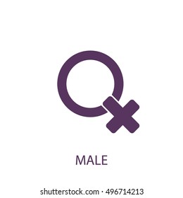 male icon