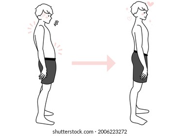 Male illustration set with distorted and straight posture