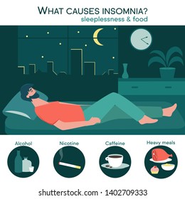 Male insomniac lying in bed at night. Tired man suffer from sleeping disorder, insomnia, nightmare, sleeplessness. Sleepy character trying to fall asleep. What causes insomnia banner.