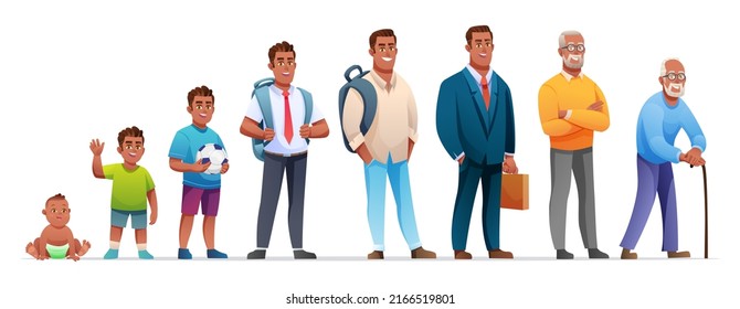 Male life cycle vector character. Human growth and development stages cartoon illustration